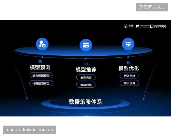 体育赛事运营标准转向精细化管理，粗放式票务分销模式彻底清退